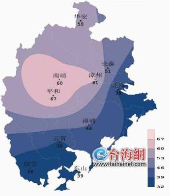 漳州近几年的气候（漳州气候图）