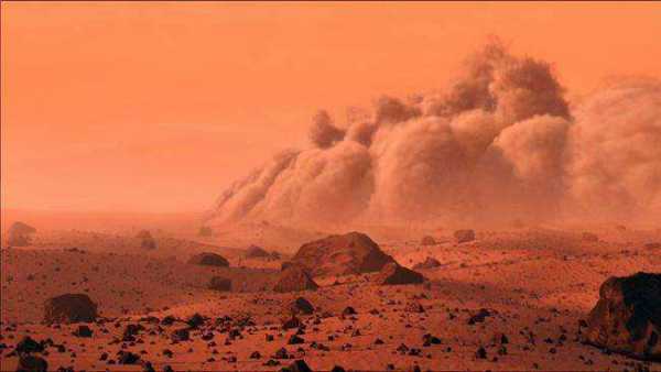 火星的气候温度的变化（比什凯克气候每月温度变化）