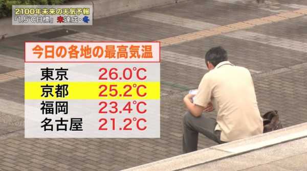 日本6月份的气候（日本六月份天气热吗）