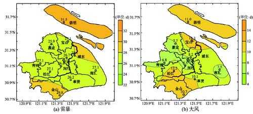 上海每月气候特征（上海的气候特征是怎么样的）