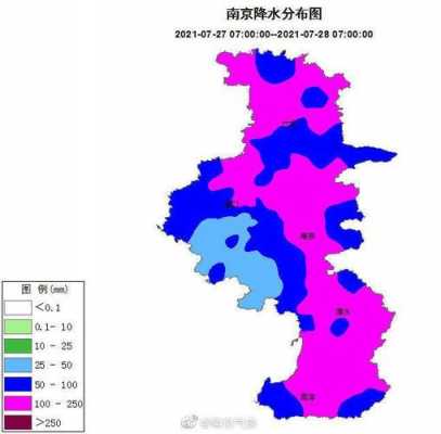 南京的气候水土（南京的气候条件）