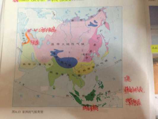 亚洲气候与地区（亚洲气候与地区的分界线）