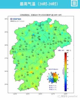 赣州冬季气候特点（赣州冬季气候特点是什么）