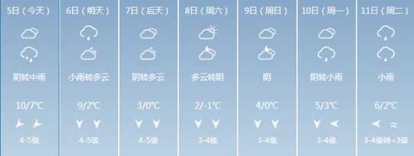 鄂托克旗冬季气候特点（江苏徐州冬季气候特点）
