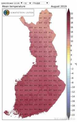 芬兰气候特点（芬兰气候特点介绍）