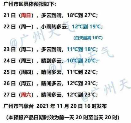 广州气候11月10日（广州天气十一月份的温度）