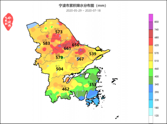 宁波市气候类型（宁波地理气候）