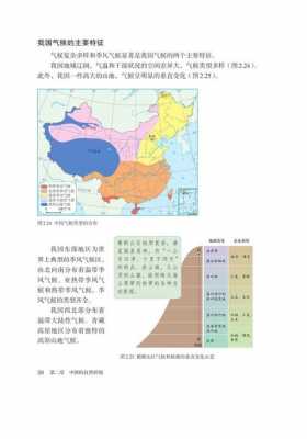 中国各种气候及其特征（各种气候带的特征）