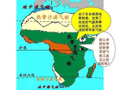 东非高原夏季气候成因（东非高原以什么气候类型为主）