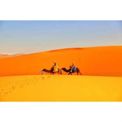 风景摄影沙漠（沙漠摄影参数）