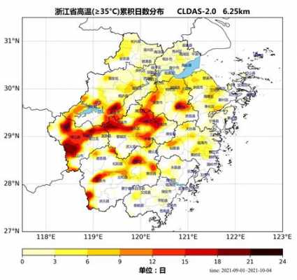2011年浙江省气候评价（2021年浙江气候）