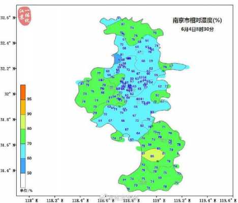 南京气候资料（南京气候概况）