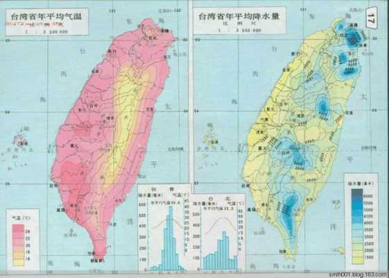 最新台湾海域的气候怎样（台湾岛主要的气候类型及其特征）
