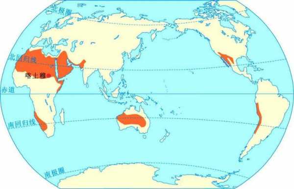 世界三大沙漠气候区（沙漠气候的国家）