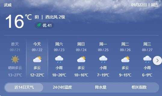 天水6月气候（天水6月天气预报）