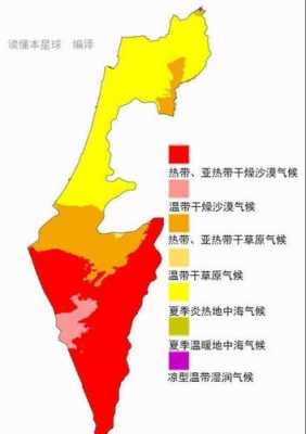 以色列气候像哪里（以色列的气候和中国哪个省份一样）