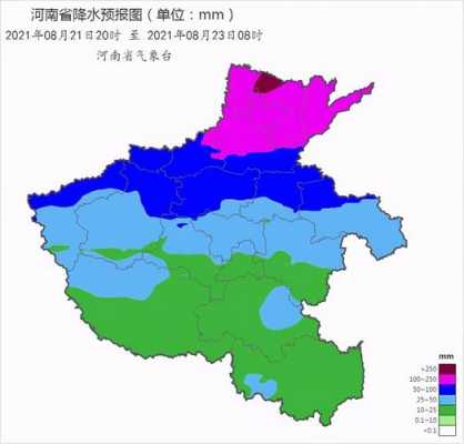 河南省天气气候特征（河南天气类型）