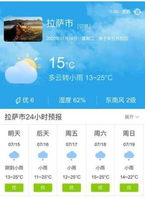 西藏气候8月（8月西藏气温）