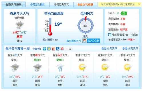 香港气候明天（香港气温最近15天查询）
