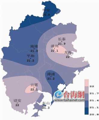 漳州年平均气候（漳州全年温度）