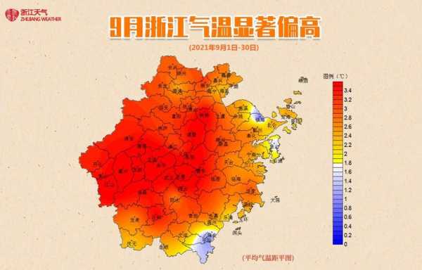 2018浙江天气气候（2020年浙江天气预报）