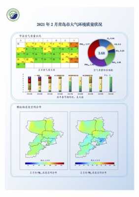 青岛夏季气候的资料（夏季青岛的气候特征）