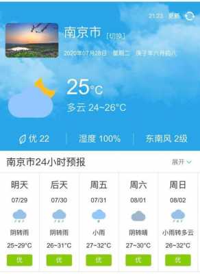 南京未来的三天气候（南京末来三天天气）