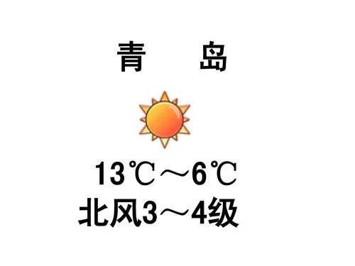 青岛和上海是什么气候特点（青岛和上海是什么气候特点区别）