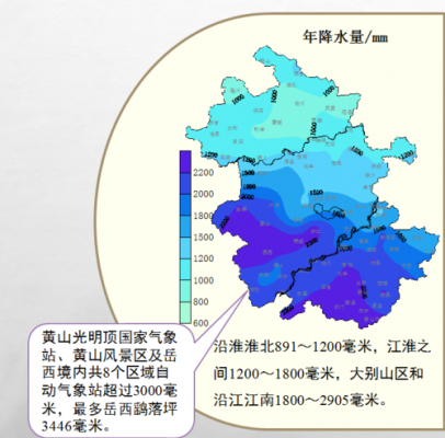 安徽气候数据（安徽省气候条件）