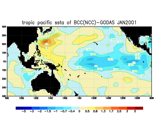 太平洋的气候现象（太平洋气候特征）