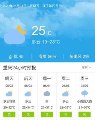 重庆五月底的气候（五月份重庆的气温）