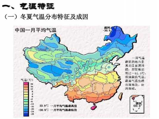 中国冬季气候成因（中国冬季气候分布规律）