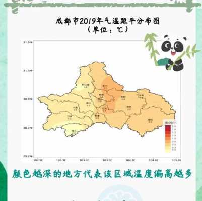 成都市气候数据统计（四川省成都市气候温度怎么样?）