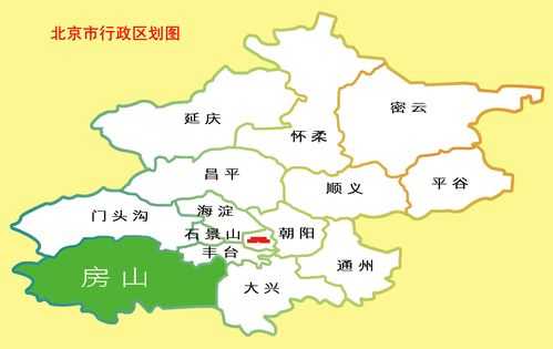 北京市房山区气候特点（北京房山区地理位置）