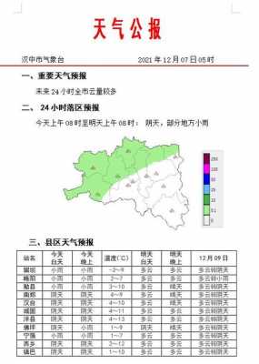 汉中市气候特点降水量（汉中市地理气候）