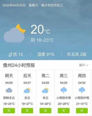 昌江未来7日气候（昌江未来一周天气）
