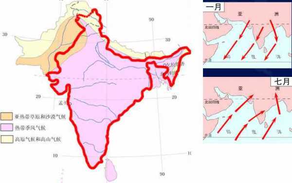 古印度河流域气候的影响（印度河流域有什么气候分布）