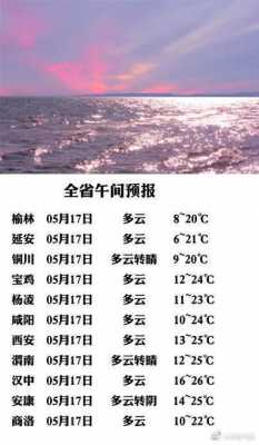 这两天陕西气候如何（2021年春节陕西天气怎么样）