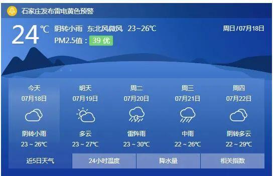 赵县属于什么气候