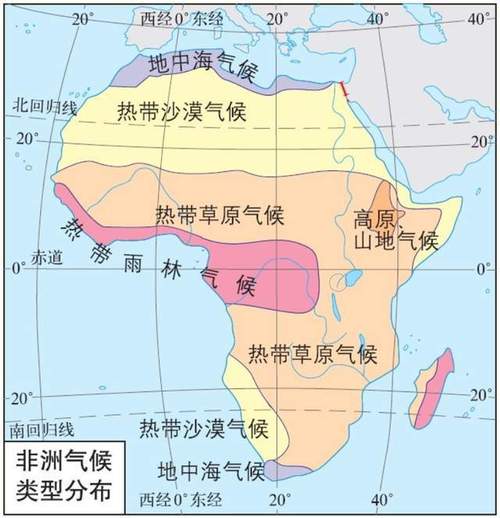 非洲是热带沙漠气候