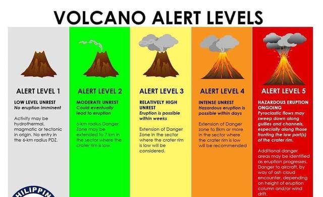 火山和气候变化的关系