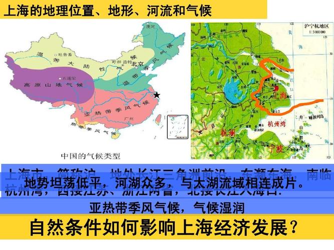 上海各区气候特征