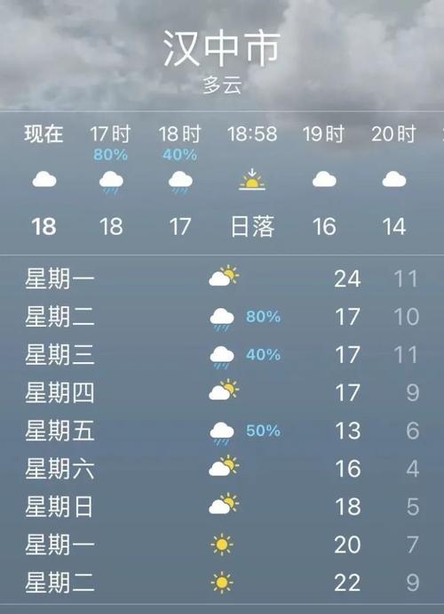 汉中8月气候