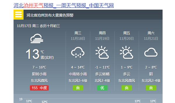 沧州一年气候