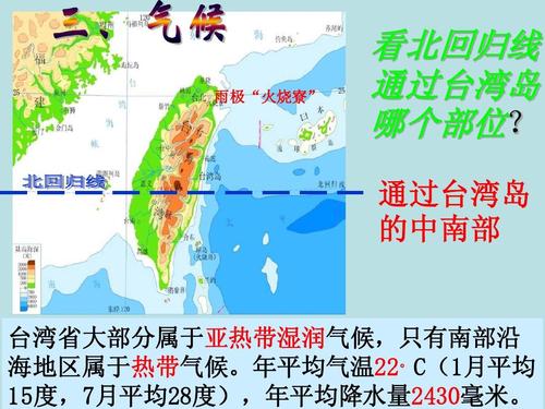 台湾的气候的成因的简单介绍