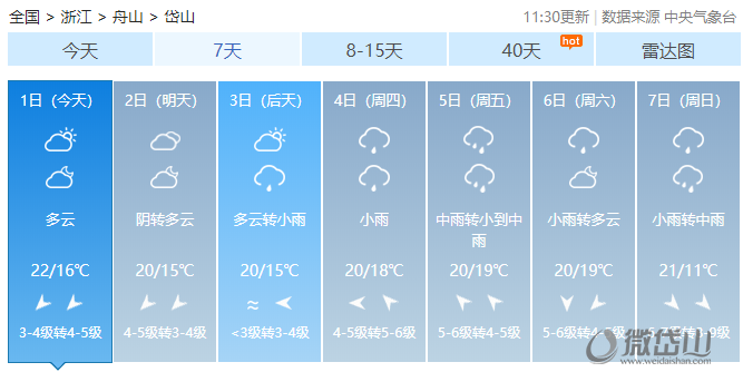 岱山县全面气候