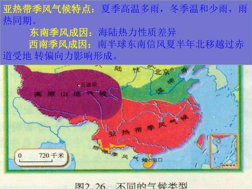 长江流域的气候类型为