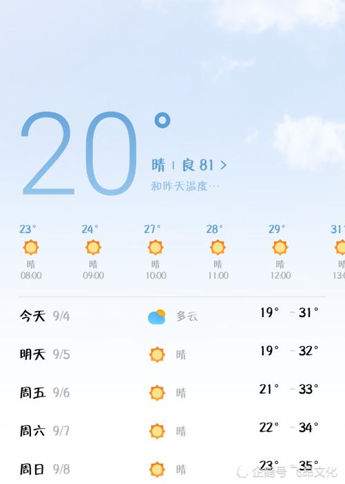 新乡夏天气候
