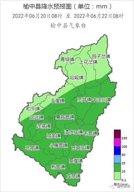 榆中县气候特征