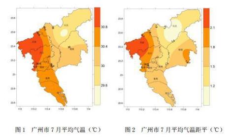 广州市7月气候数据